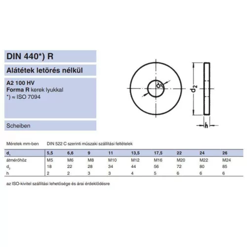 Fakötésű alátét M12 DIN 440 NAT
