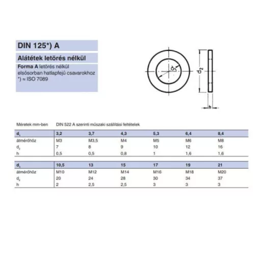 Lapos alátét standard M08 (D8,4) sárgaréz
