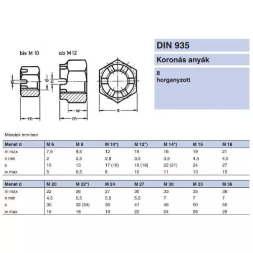 KORONÁS ANYA M18*1.5