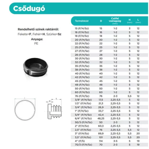 CSŐDUGÓ 1/2c (D21,3mm) FEKETE
(2,25-3,5 FALVASTAG) MAGYAR