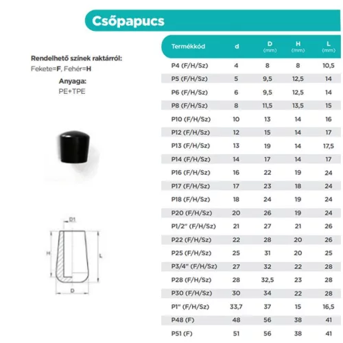 CSŐKUPAK K 3/4 coll FEKETE