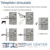 BETONCSAVAR SFTX D10/08*075