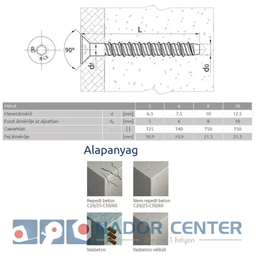 BETONCSAVAR SFTX D10/08*075