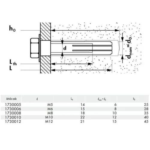 SÁRGARÉZDÜBEL M8*30(35) MMD