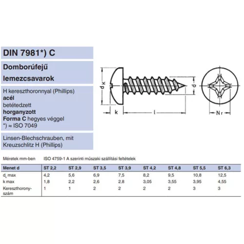 LEMEZCSAVAR DFKH D3.9*25