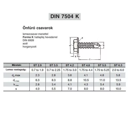 LEMEZCSAVAR 5,5*38 mm Hlf, önfúró DIN7504K