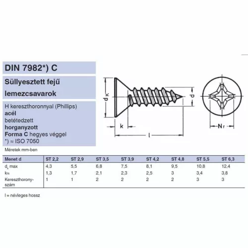 LEMEZCSAVAR SFKH D3.5*6.5
