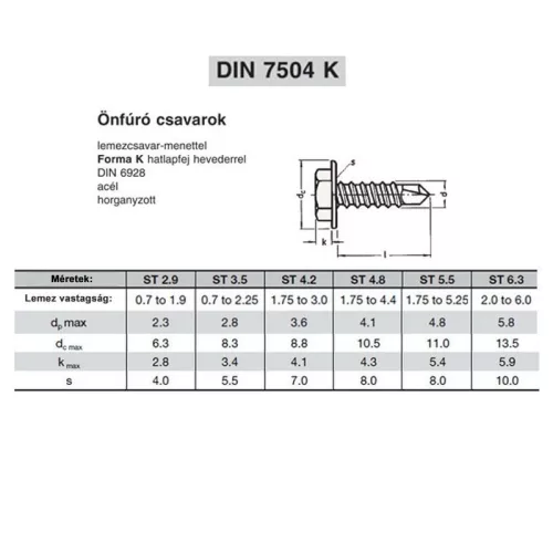 LEMEZCSAVAR ÖNF.HLF D4.8*50/55