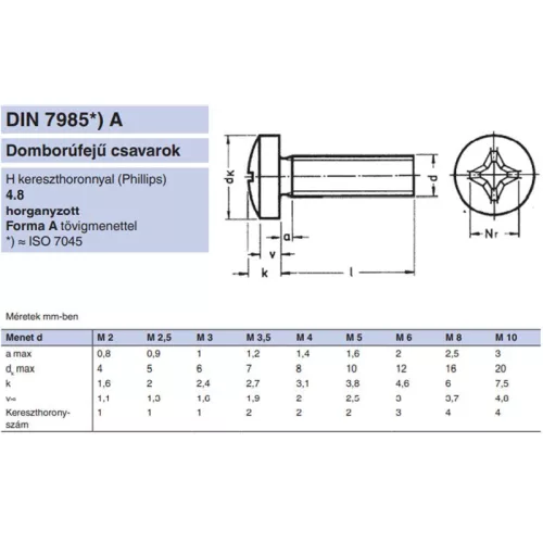 DFKH CSAVAR M5*40 (D FEJ)