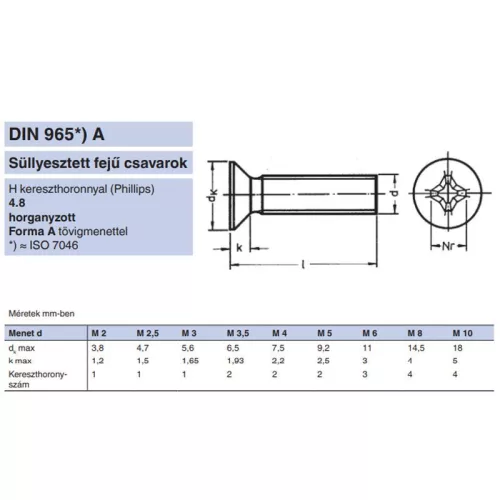 SFKH CSAVAR M2*16 (SÜLLY.FEJ)