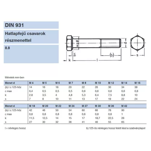 HLF CSAVAR M27*150