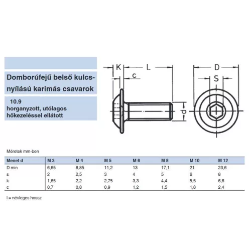 BK FGF ALÁTÉTES-PEREMES M10*30