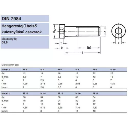 BK HENG. ALACSONYFEJŰ M6*20