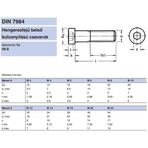 BK HENG. ALACSONYFEJŰ M10*25