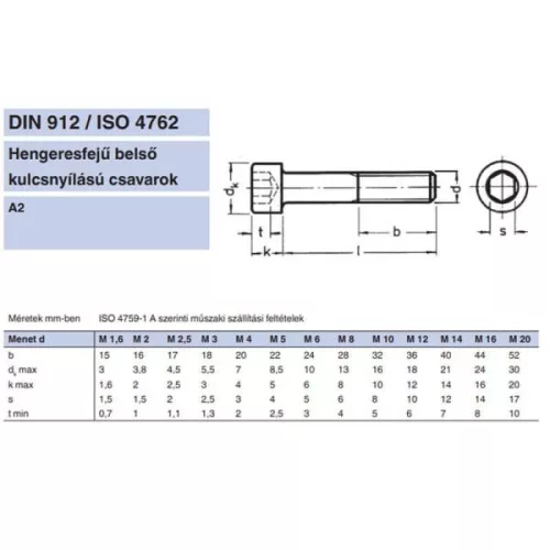 BK HENGERESFEJŰ M4*45