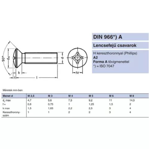LFKH CSAVAR M6*100