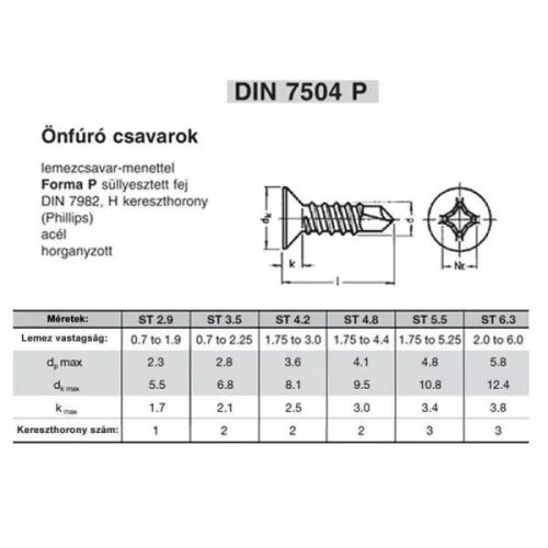 ÖNFÚRÓ SFKH D6,3*38 A2 LEMEZCSAVAR