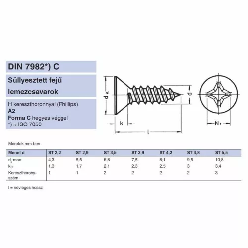 LEMEZCSAVAR SFKH D4.8*19
