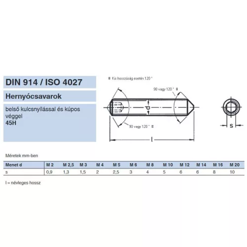 HERNYÓCSAVAR BK M12*50