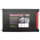 MENETJAVÍTÓ KÉSZLET M20(1.5) 5DB BETÉT+2DB SZERSZÁM BAERCOIL 