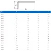 IMBUSZKULCS SW 02