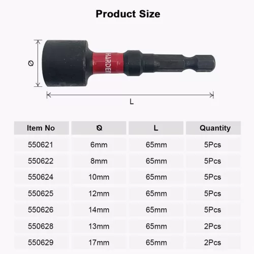 Bit dugókulcsfej 17,0x65 (2db/Csom) Harden