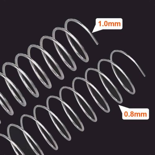 Cin lágy forr. /gyantás/ Harden