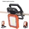 Csiptetős munkalámpa tölthető 4000 lm/50W Harden