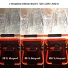 Akkus munkalámpa 20V 5000 lm/50W akku nélkül Harden