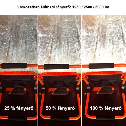 Akkus munkalámpa 20V 5000 lm/50W akku nélkül Harden