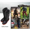 Munkavédelmi csizma PVC  45 fekete Harden