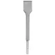 Laposvéső SDS MAX  30x18x400 Centrodrill